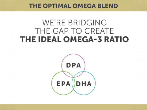 Aqua Biome by Enzymedica Maximum Strength Omega 3 Fish Oil 60 softgels product graphic