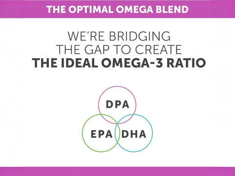 Aqua Biome by Enzymedica Omega 3 Fish Oil 60 softgels product graphic