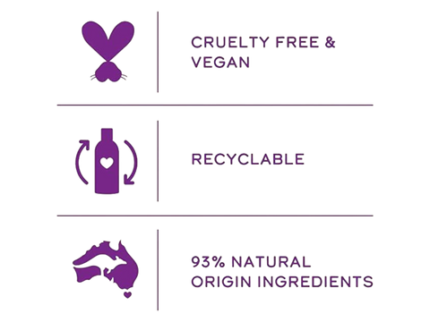 Icons and text indicating cruelty-free, vegan, recyclable, and natural ingredient claims on a white background.