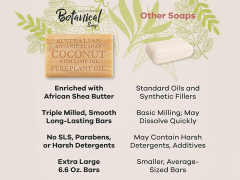Comparison chart of Australian Botanical Soap with lime oil and other soaps on a light background with botanical elements.