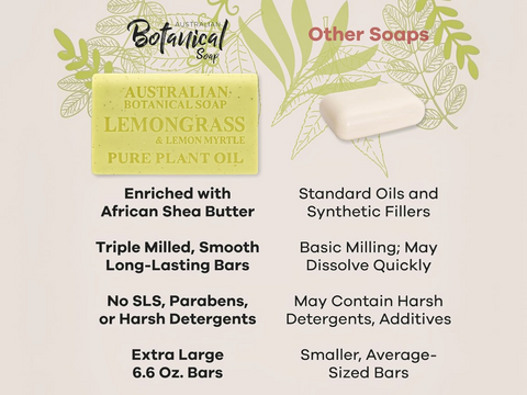 Comparison chart of Australian Botanical Soap and other soaps on a light background with botanical elements.