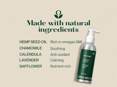 Balmonds Hydrating Body Oil - 200ml ingredients