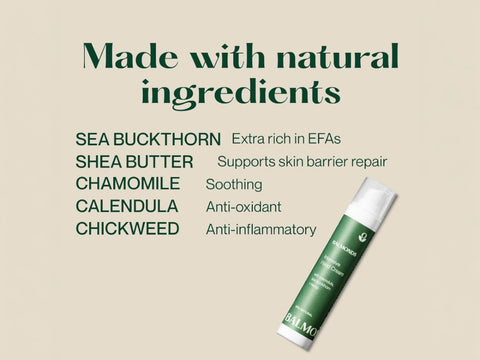 How to Use: Balmonds Intensive Hand Cream 50ml ingredients