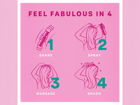 Instructions for a hair care product on a pink background