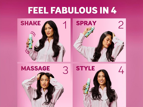 Step-by-step guide for using a hair product with four actions on a pink background