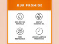 Promotional graphic detailing product features with icons and text on a peach background.