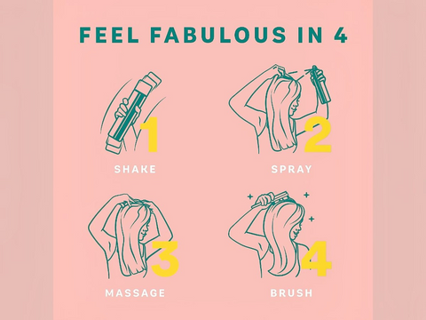 Instructions for using a hair product with icons and text on a pink background