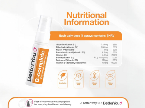 Nutritiona information, ingredients and nutrition info for BetterYou B-Complete Spray.