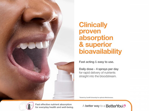 How to Use: Demonstrating use of the BetterYou B-Complex oral spray.