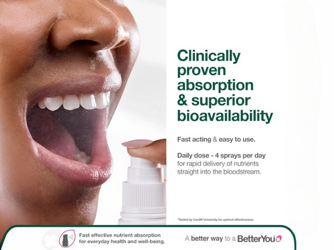How to Use: BetterYou iron oral spray in use.