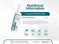 Back label of BetterYou Magnesium Lotion showing ingredients and directions.