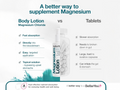 BetterYou Magnesium Body Lotion with Shea Butter versus tablets.