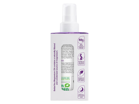 Back:  BetterYou Magnesium Body Spray bottle & box, 100ml.