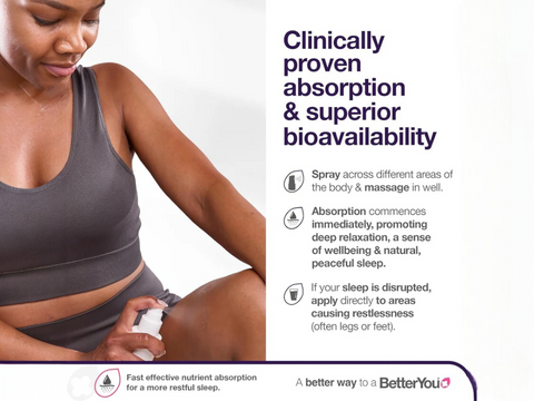 How to Use: Applying BetterYou body spray to arm.