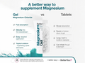 BetterYou Magnesium Chloride Body Gel versus tablets.