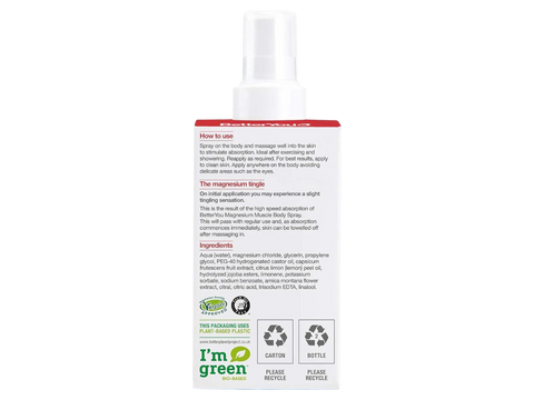 Back: Ingredients list for BetterYou Magnesium Body Spray.