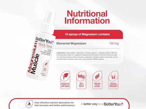 BetterYou Magnesium Mineral Body Spray - 100ml
