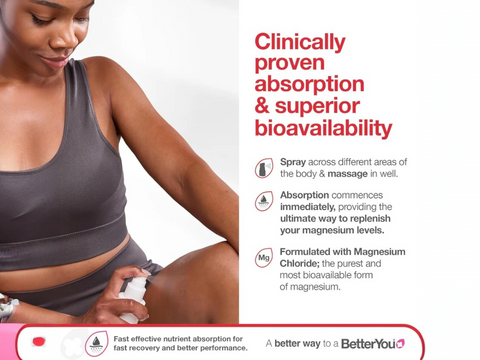 How to Use: Applying BetterYou body spray to arm.