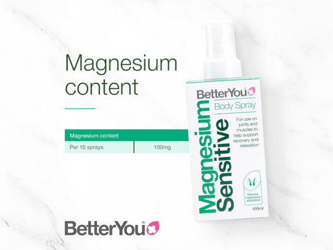 BetterYou Sensitive Magnesium Spray showing ingredients and sensitive skin claim.