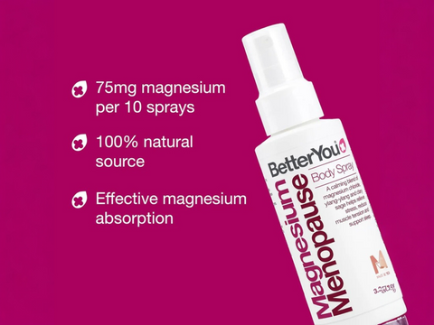 Ingredients list for BetterYou Botanical Body Spray.
