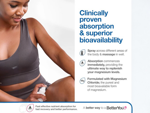 BetterYou Magnesium & Glucosamine Body Spray - 100ml