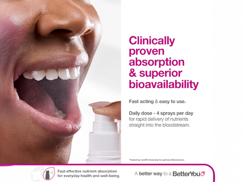 How to Use: Close-up of BetterYou spray bottle being used.