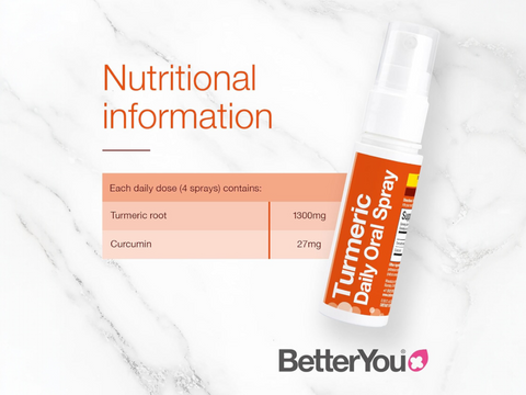 Supplement facts and ingredient list for BetterYou Turmeric Spray.