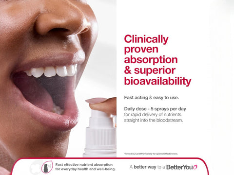 How to Use: Hand holding BetterYou spray bottle near mouth.