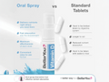 BetterYou Vitamin D3 1000 IU Oral Spray, Peppermint versus tablets.