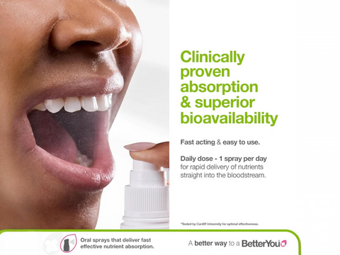 How to Use: BetterYou oral spray in use.