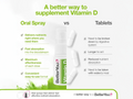 BetterYou Vitamin D3 3000 IU Oral Spray, Peppermint versus tablets.