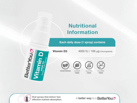 Nutritional information, ingredients and dosage instructions for BetterYou D3 Spray.