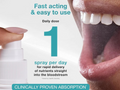How to Use: Demonstrating BetterYou spray use.