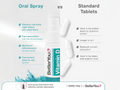 BetterYou Vitamin D3 4000 IU Oral Spray, Peppermint versus tablets.