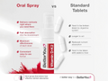 BetterYou Vitamin D3 + K2 Oral Spray, Peppermint versus tablets.