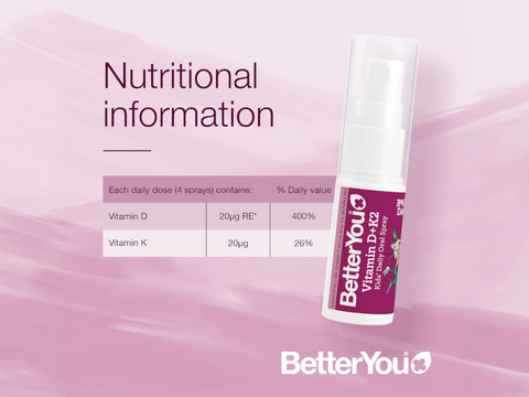 Supplement facts label for BetterYou Kids Vitamin D K2 Spray.