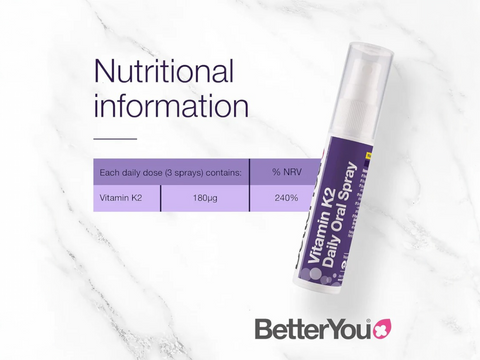 Nutritional information, ingredients and directions for BetterYou K2 Spray.