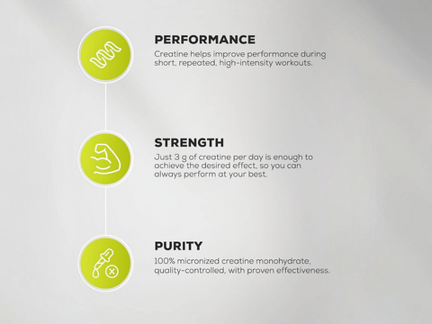 Infographic detailing the benefits of creatine on a gray background