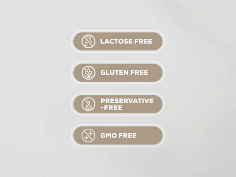 Four labels indicating 'Lactose Free', 'Gluten Free', 'Preservative Free', and 'GMO Free' on a light gray background.