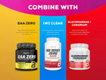 Three supplement bottles labeled EAA Zero, IWZ Clear, and Glucomannan + Chromium on a colorful background.