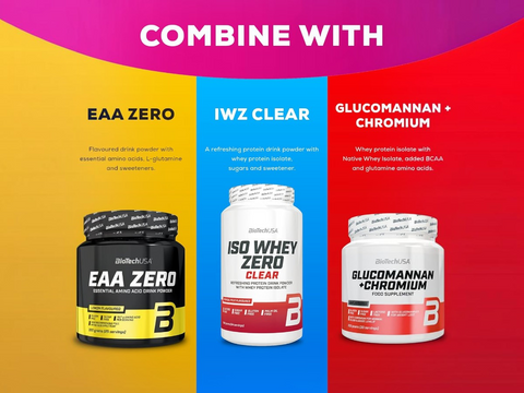 Three supplement bottles labeled EAA Zero, IWZ Clear, and Glucomannan + Chromium on a colorful background.