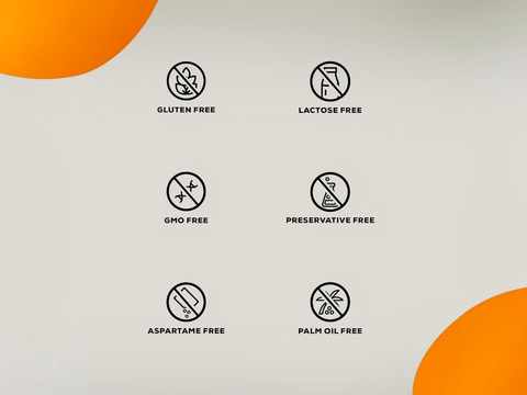 Icons indicating gluten-free, lactose-free, GMO-free, preservative-free, aspartame-free, and palm oil-free on a light gray background with orange circles.