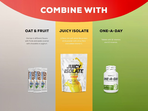 Product packaging with 'Juicy Isolate' and 'One-A-Day' on a colorful background