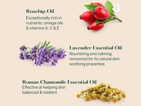 Balmonds Omega-Rich Facial Oil - 30ml ingredients