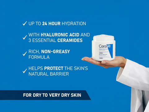 CeraVe jar held by a hand with product features listed on a blue background