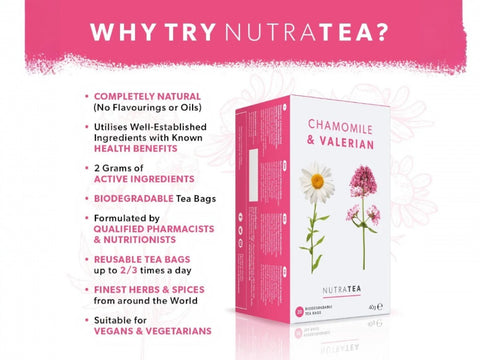 NutraTea Chamomile & Valerian Root Herbal Tea 20 Biodegradable Tea Bags 40g side packaging detail