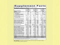 ChildLife Children’s Multi Vitamin and Mineral 237ml supplement facts