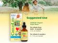 ChildLife Organic Gripe Water 59ml suggested use instructions