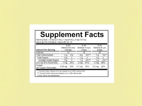 ChildLife Zinc Plus 118ml supplement facts