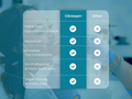 Comparison chart between Clinisept+ and Other solutions with checkboxes.